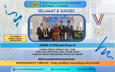 Prestasi Membanggakan, Tim LCC SMA Negeri 1 Kandangan Tembus Podium